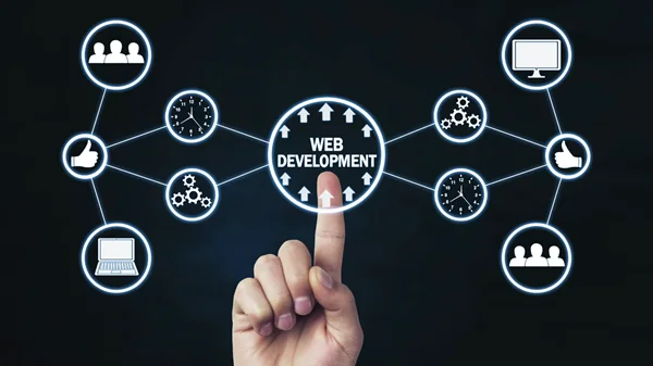demo for web development image